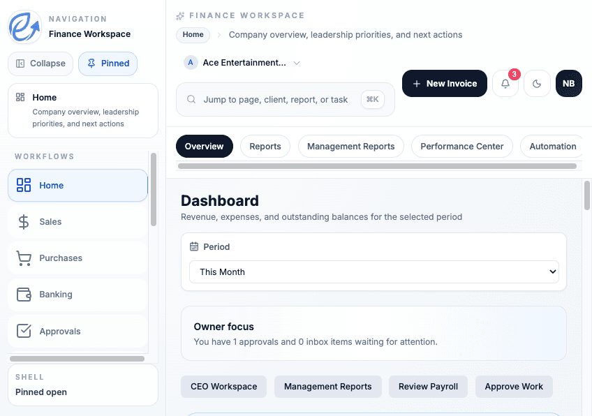 Eazyle finance dashboard preview
