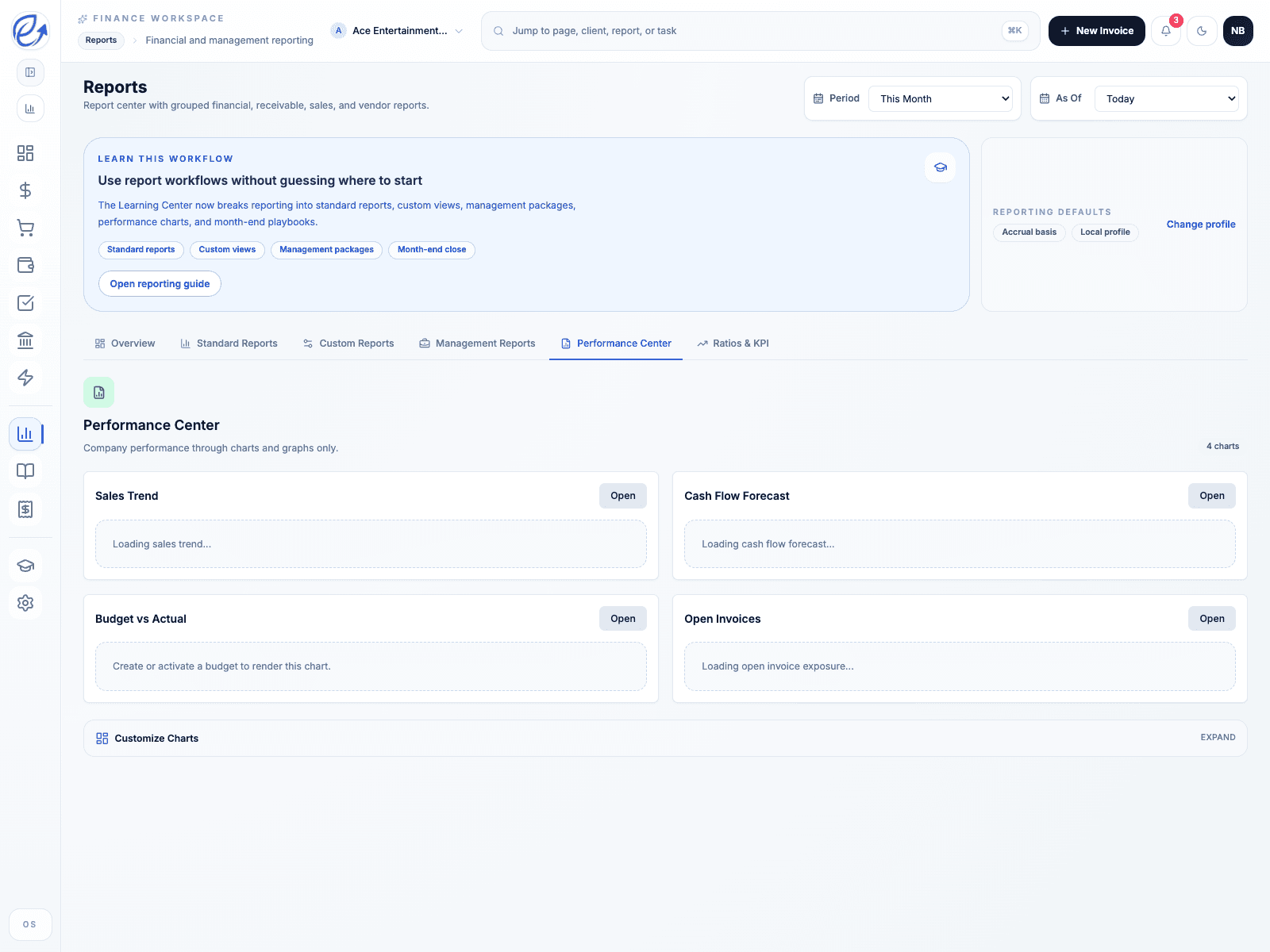 Eazyle workspace showing live performance and operating views that connect to Media Suite